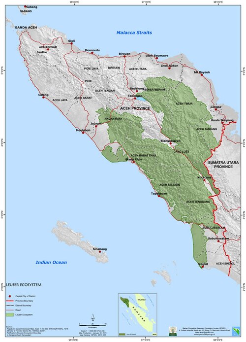 Leuser Ecosystem
